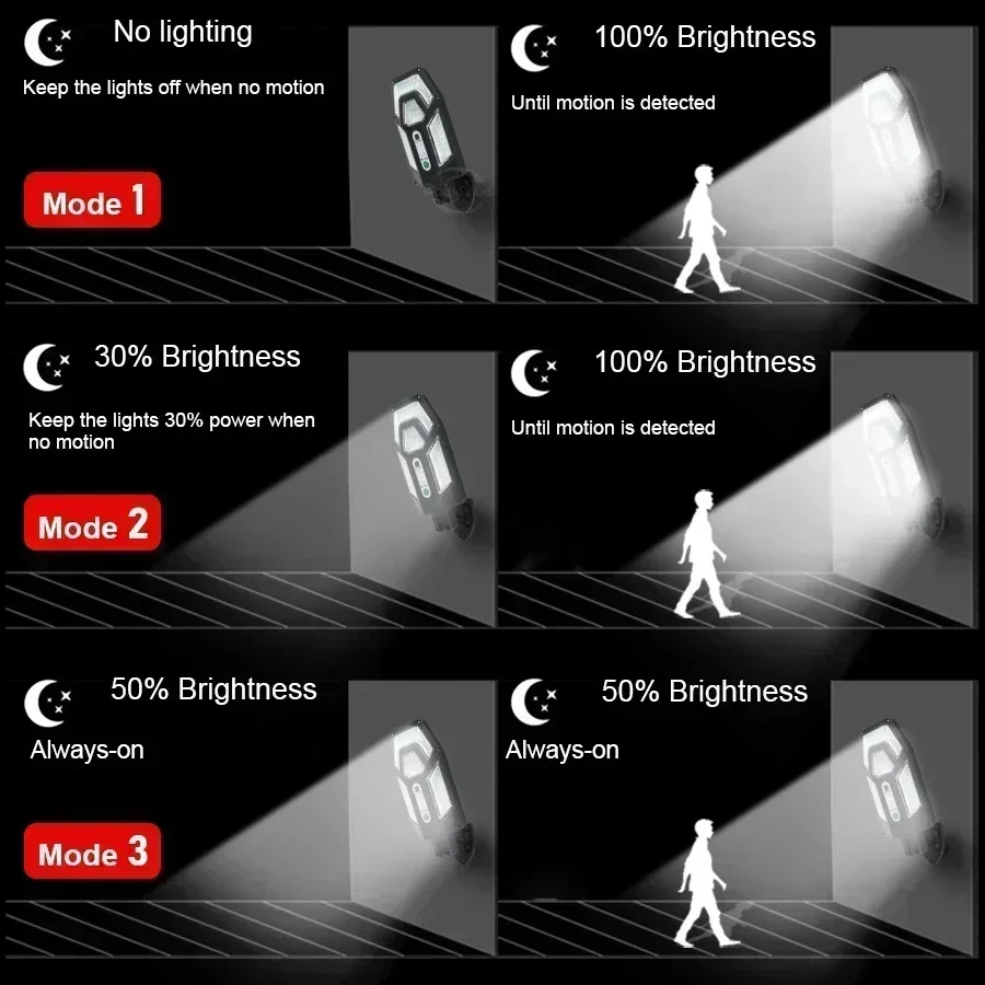 Mocna lampa solarna ścienna 12 – String Light Outdoor recenzja i cena