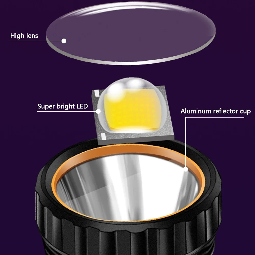 1 szt. Wielofunkcyjna Solarna  – String Light Outdoor recenzja i cena